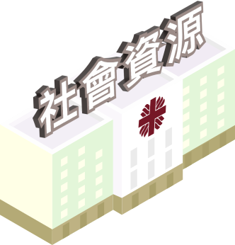 社會資源