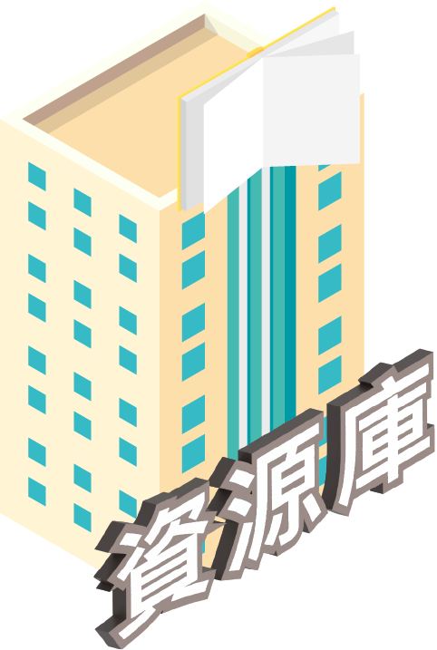 資源庫